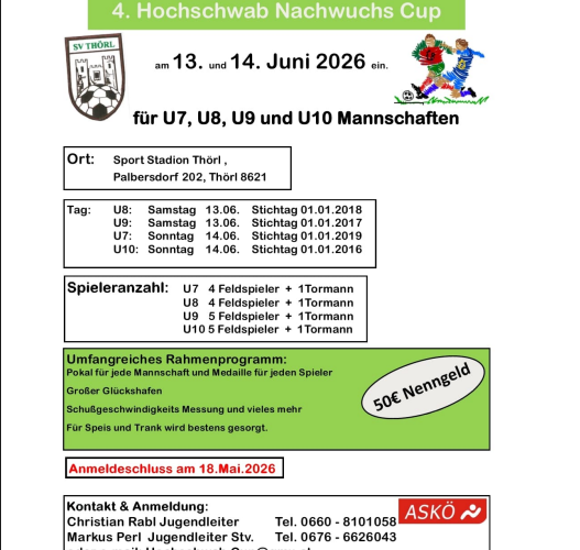 Banner - HochschwabCup - SV Thörl - Thörl
