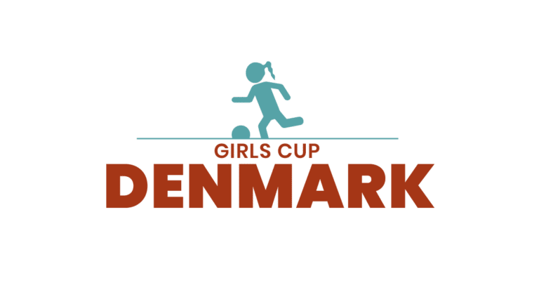 Banner - BALLFREUNDE Girls Cup Gråsten – Mini-WM - Ballfreunde - Wentorf bei Hamburg